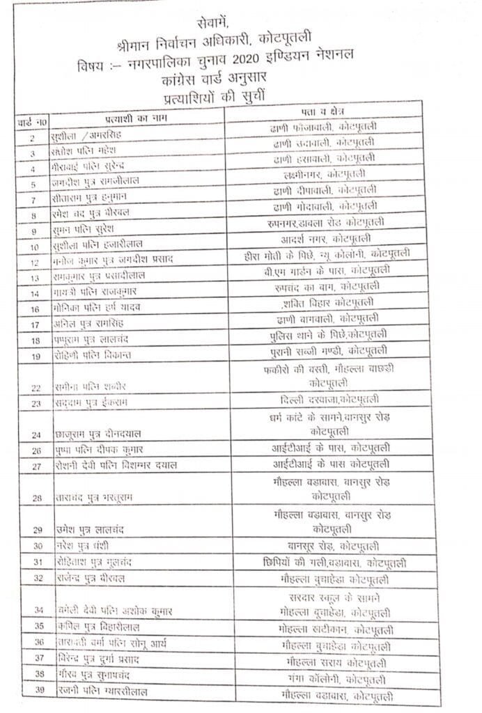 कोटपूतली में किस पार्टी के कितने प्रत्याशी, देखिए पूरा समाचार न्यूज चक्र पर 3 कोटपूतली में किस पार्टी के कितने प्रत्याशी