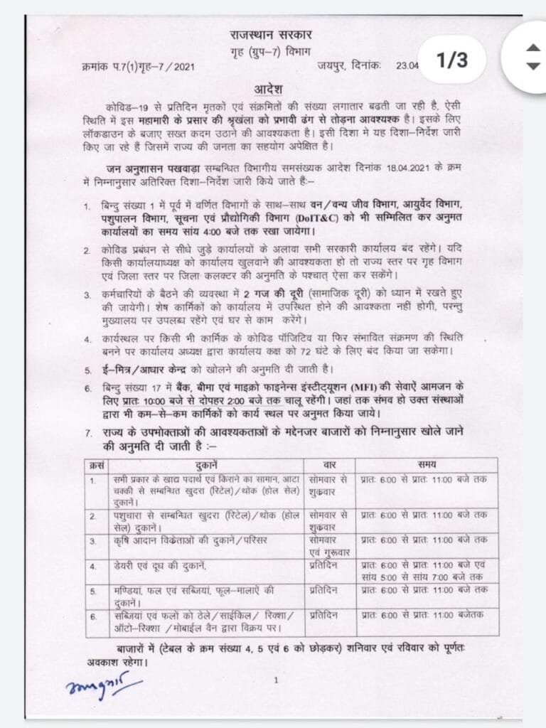 नई गाइडलाइन में क्या खुला है, क्या बंद...जानिए सब कुछ 1 IMG 20210423 WA0058