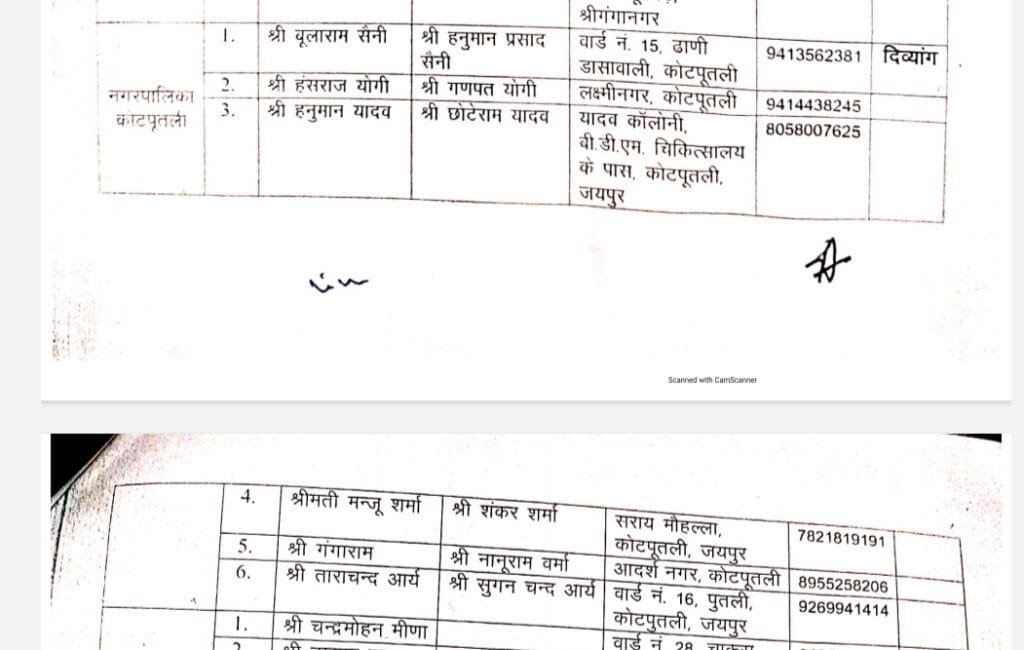 नगर पालिका में पार्षद मनोनीत, स्वायत शासन विभाग ने जारी किया आदेश 1 Screenshot 20210623 193609 Drive