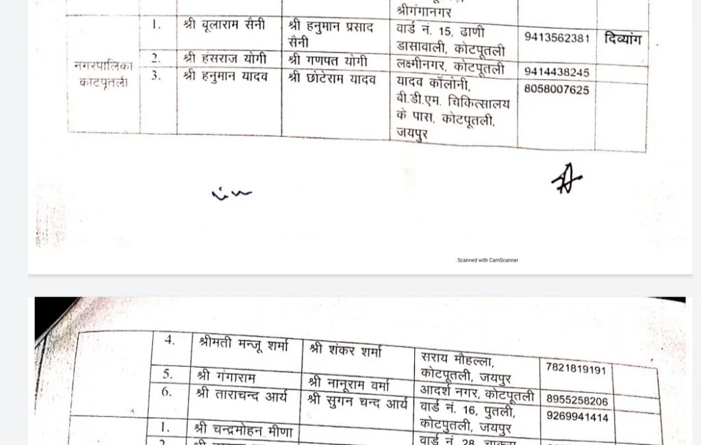नगर पालिका में पार्षद मनोनीत, स्वायत शासन विभाग ने जारी किया आदेश 2 Screenshot 20210623 193609 Drive
