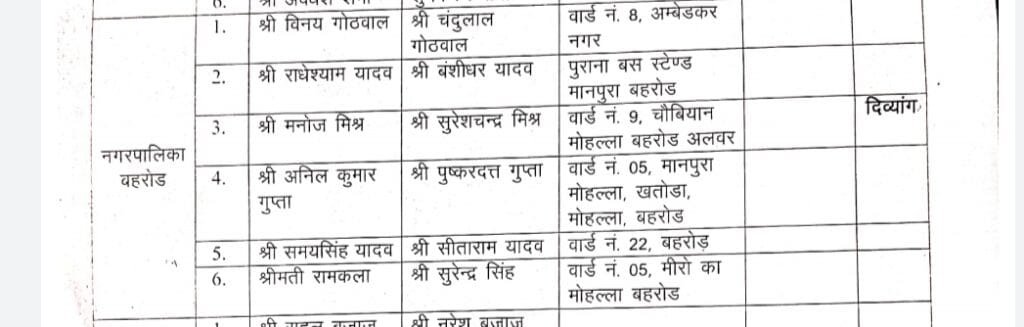 नगर पालिका में पार्षद मनोनीत, स्वायत शासन विभाग ने जारी किया आदेश 2 Screenshot 20210623 193657 Drive 1