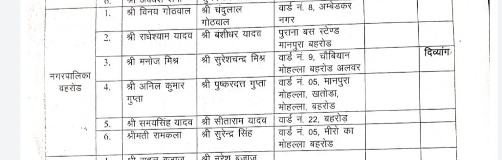 नगर पालिका में पार्षद मनोनीत, स्वायत शासन विभाग ने जारी किया आदेश 3 Screenshot 20210623 193657 Drive 1
