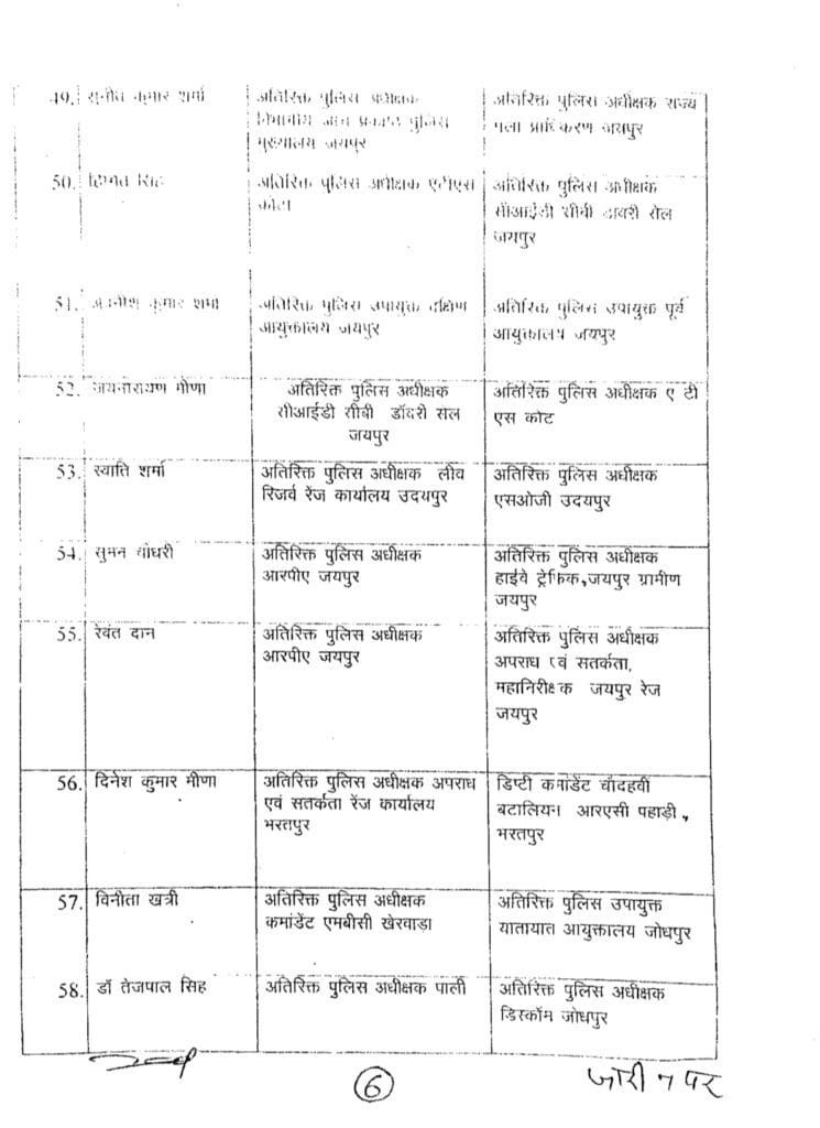 पुलिस विभाग में व्यापक फेरबदल, 60 अतिरिक्त पुलिस अधीक्षकों के तबादले 1 Screenshot 20210806 171458 Drive