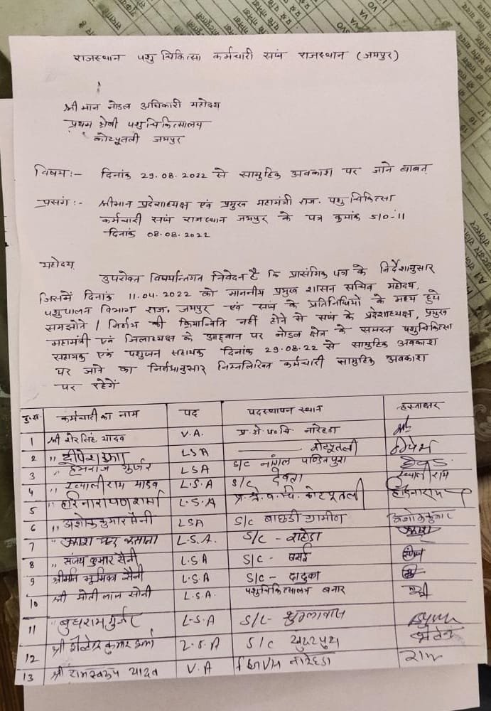 कोटपूतली : पशुधन सहायकों ने सौंपा सामूहिक अवकाश पत्र, जानिए क्यों ! 3 IMG 20220829 WA0009
