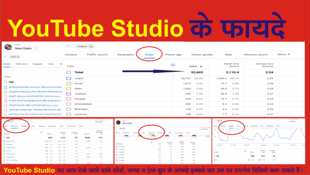 YouTube Studio करें Download, दौड़ने लगेगा YouTube चैनल 4 YouTube Studio करें Download