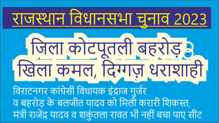 जिला कोटपूतली बहरोड़