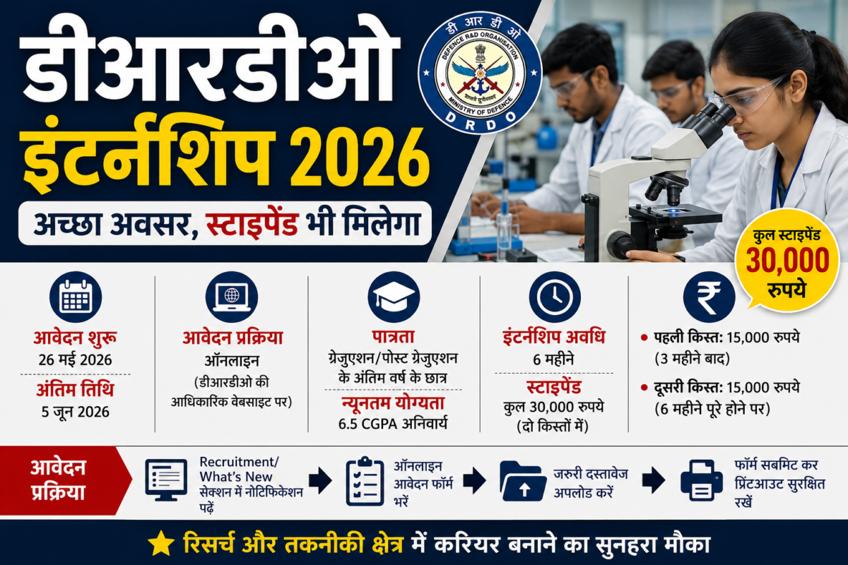 डीआरडीओ में इंटर्नशिप का सुनहरा मौका, स्टाइपेंड भी मिलेगा डीआरडीओ में इंटर्नशिप का सुनहरा मौका, स्टाइपेंड भी मिलेगा