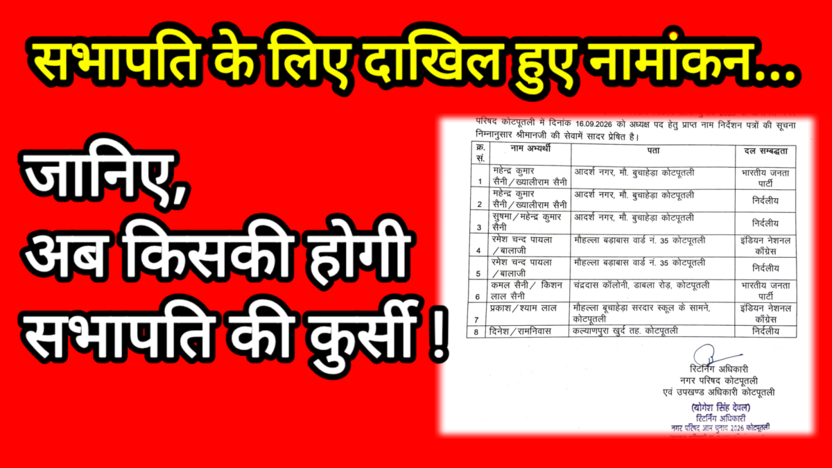कोटपूतली नगर परिषद सभापति पद के लिए 8 नामांकन, भाजपा-कांग्रेस के साथ निर्दलीयों ने भी ठोकी ताल